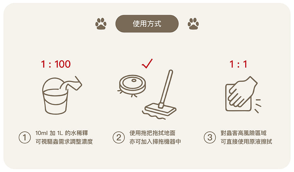 Hanschiu 寵物友善|地板驅蟲清潔劑